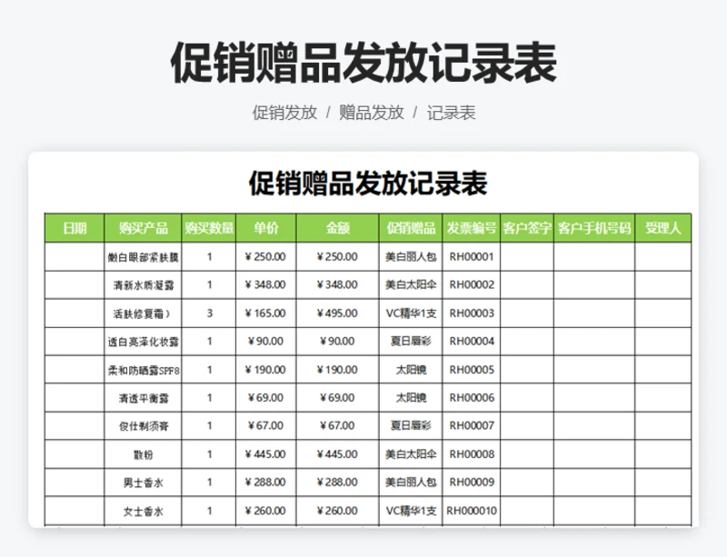 促销赠品发放记录单