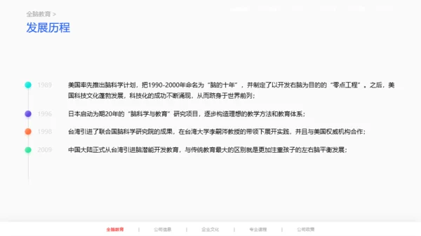 橙色早期全脑儿童教育项目说明会PPT案例