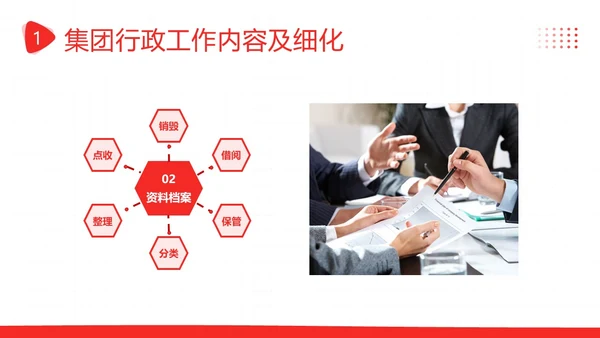 后勤管理培训企业员工人事部商务培训PPT课件
