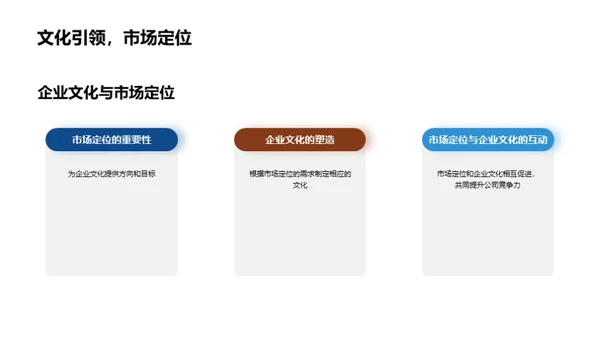 探究企业文化