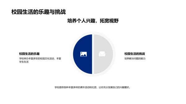 初一新生入学指南PPT模板