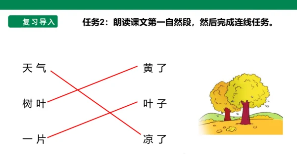 部编1A 第4单元 第4课 秋天（2）课件