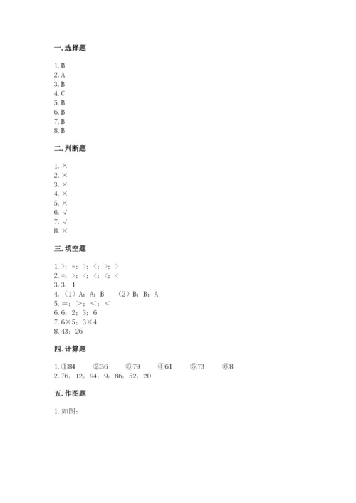 小学二年级上册数学期中测试卷附参考答案（实用）.docx