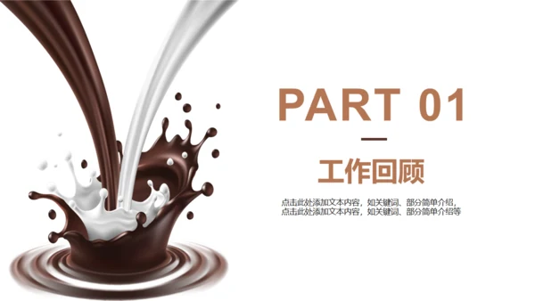 咖啡餐饮业工作汇报通用PPT模板