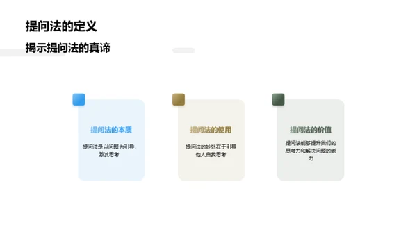 提问法的启示