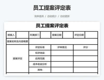 员工提案评定表