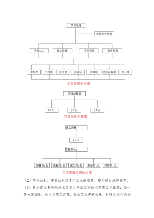 市政道路工程项目策划书.docx