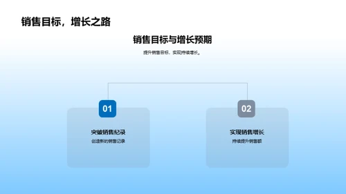 双十一：全球营销风暴