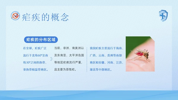 4月26日全国疟疾日预防疟疾医疗知识PPT课件