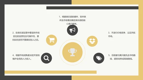 公司项目计划书PPT模板