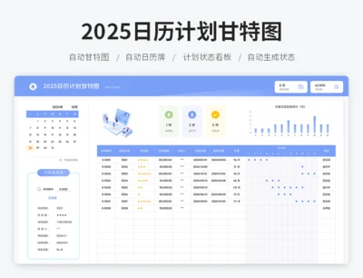 2025日历计划甘特图