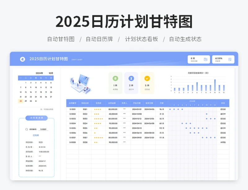 2025日历计划甘特图