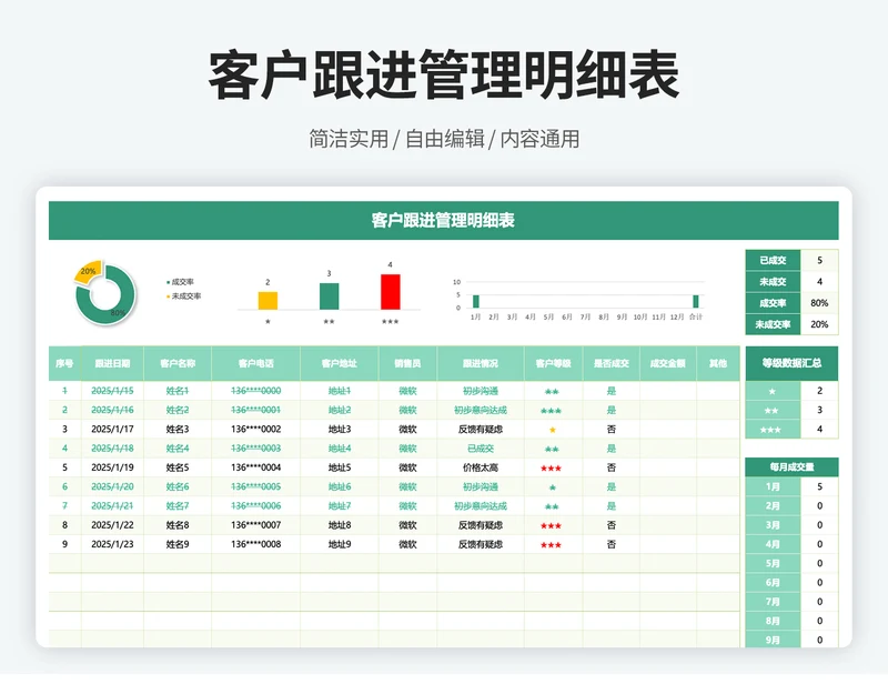 客户跟进登记表