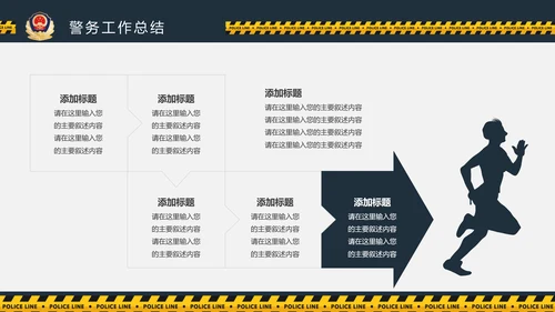 庄严大气公安警察工作总结案件汇报PPT模板
