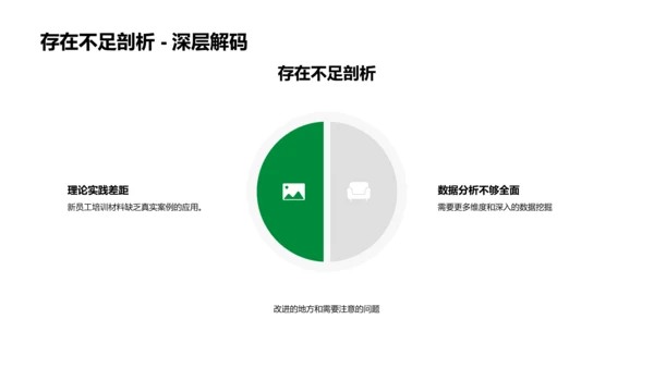 经济学答辩报告PPT模板