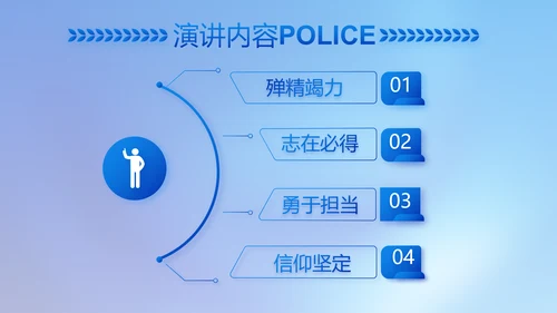 忠诚正义秉公执法公安警察动态PPT