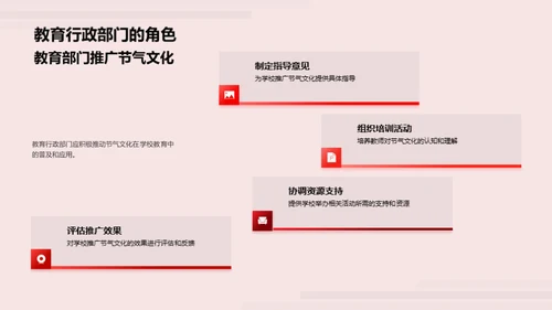 立春文化与德育融合