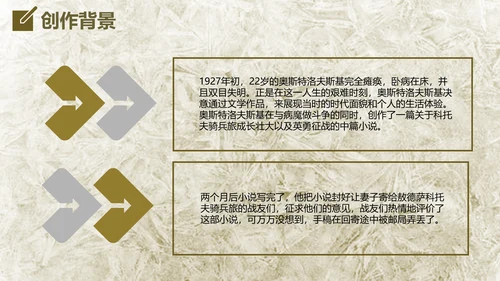 钢铁是怎么炼成的读后感通用PPT课件