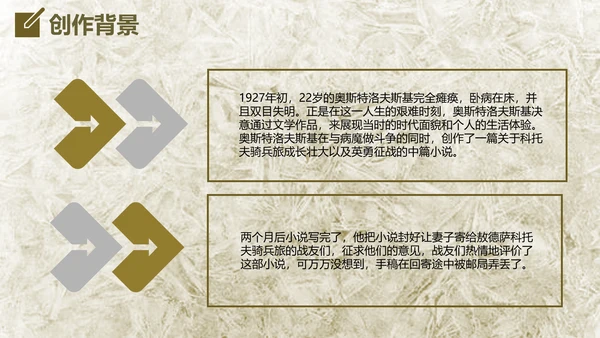 钢铁是怎么炼成的读后感通用PPT课件