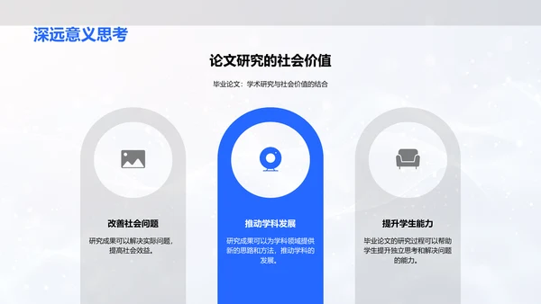毕业论文答辩报告PPT模板