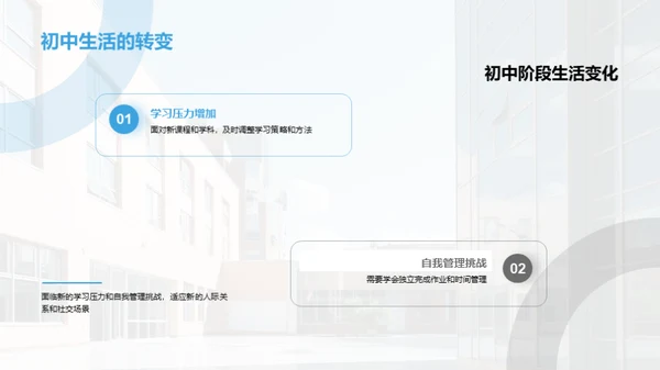 初中生行为习惯塑造