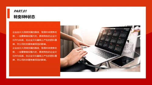 情商管理与沟通技巧团队培训通用PPT模板