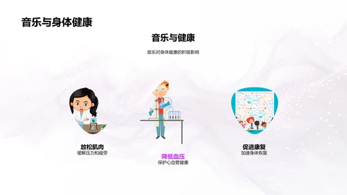 音乐情绪教学解析PPT模板