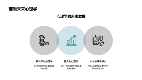 心理学的魔力