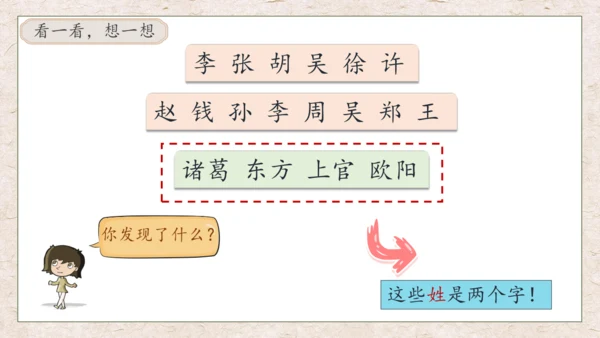【核心素养】部编版语文一年级下册-识字2. 姓氏歌 第2课时（课件）