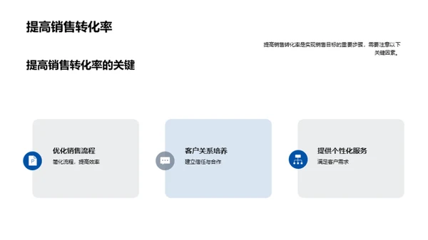 掌握新势：房产销售升级指南