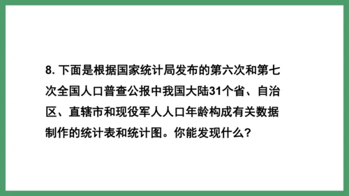 新人教版数学六年级下册6.3.3 练习二十一课件