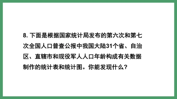 新人教版数学六年级下册6.3.3 练习二十一课件