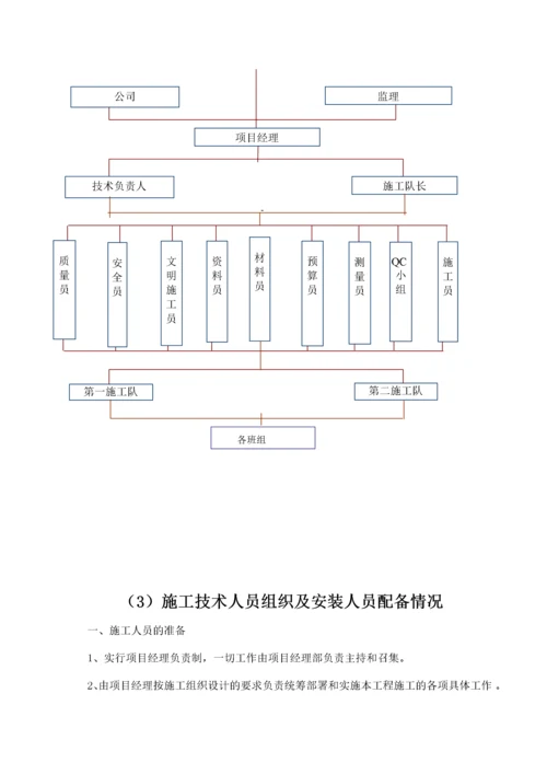 电缆铺设施工方案.docx