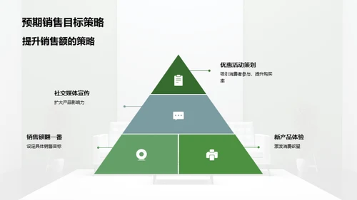 绿色舒适 新品发布