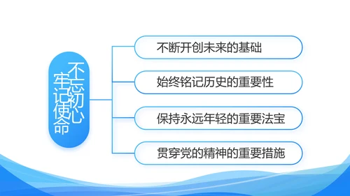 蓝色大气党建党支部工作汇报PPT