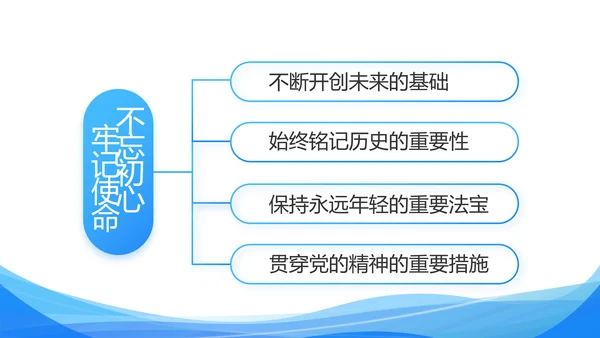蓝色大气党建党支部工作汇报PPT