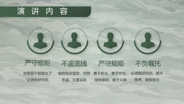 迷彩风八一军事部队主题工作总结PPT