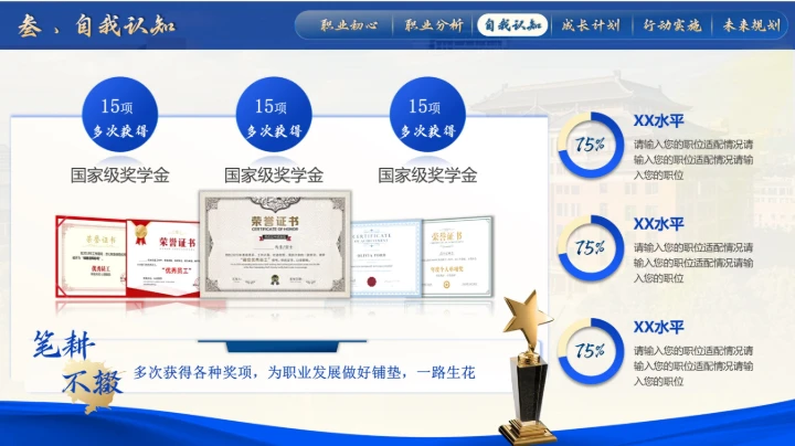 大学生职规赛蓝色就业赛道PPT