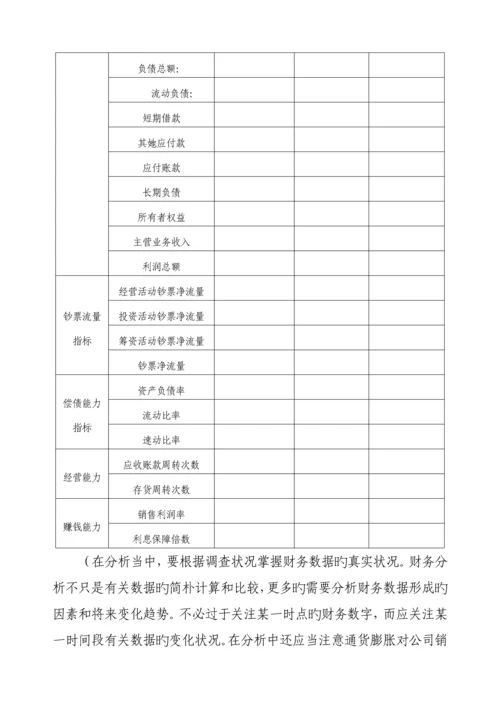 公司具体申请万元专项项目贷款的调查汇总报告.docx