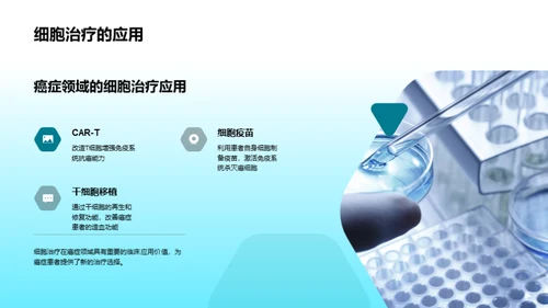 商务风生物医疗教学课件PPT模板