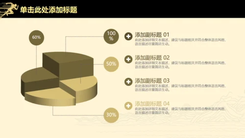 高端扁平风公司企业年度业绩汇报通用PPT模板