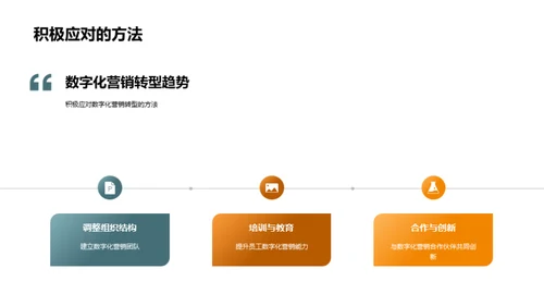 家居行业数字化营销新征程