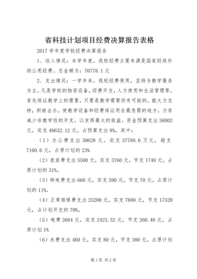 省科技计划项目经费决算报告表格.docx