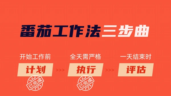 《番茄工作法图解》时间管理读书笔记ppt