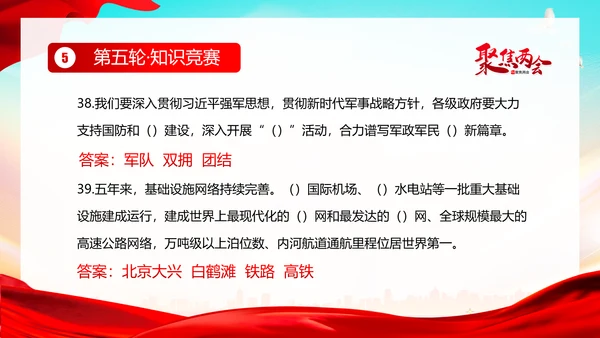 全国两会知识竞赛两会精神两会应知应会PPT课件