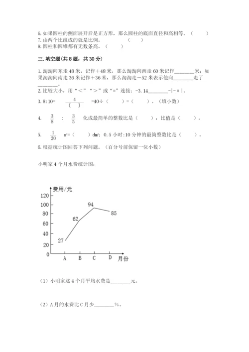 北师大版小学数学六年级下册期末检测试题精品（考点梳理）.docx