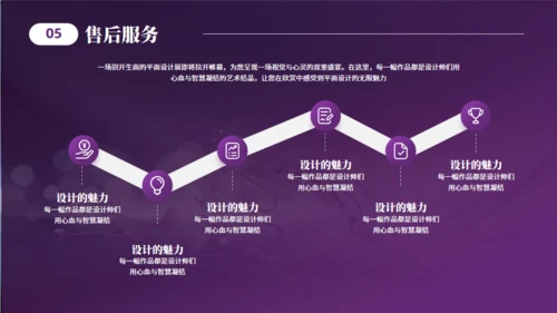 美妆产品介绍化妆品美容护肤产品通用PPT模板