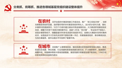 十九大砥砺奋进的五年基层党组织建设PPT