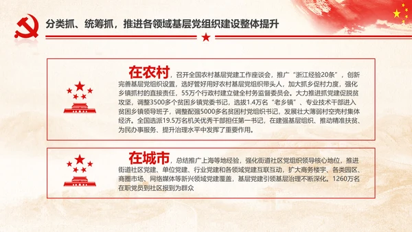 十九大砥砺奋进的五年基层党组织建设PPT