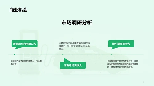 绿色创意新能源汽车充电桩商业计划书PPT模板